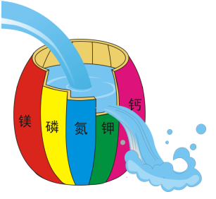 QQ截图20160421154511.png