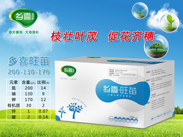 旺苗产品展示图.jpg